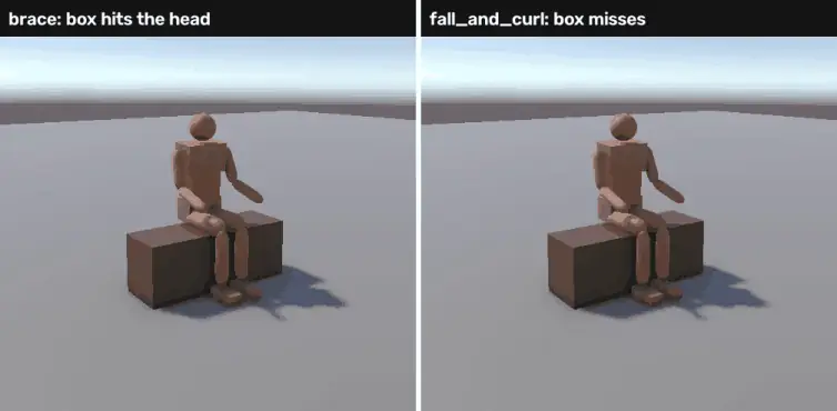 Two copies of the seated character facing the same falling box. On the left it braces upright and the box lands on its head; on the right it curls forward and the box misses.